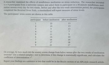 A researcher examined the effects of mindfulness meditation on stress reduction. The researcher recruited
n = 9 participants from a university campus and asked them to participate in a 30-minute mindfulness med-
itation session every day for two weeks. Before and after the two-week intervention period, the participants
completed the Perceived Stress Scale, a standardized self-report measure of stress levels.
The participants' stress scores are shown in this table.
participant before meditation after meditation
123456789
15
13
19
13
9
13
11
7
11
5
14
10
16
16
17
18
21
17
On average, by how much did the anxiety scores change from before versus after the two weeks of meditation
sessions? Use a related-samples t-test to determine if this change is statistically significant, and calculate the
coefficient of determination r².
Report your findings as a sentence or two that could be in the Results section of an APA-style research article.