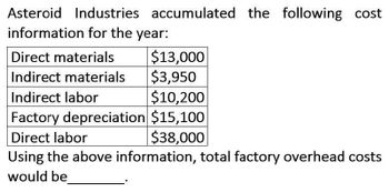 Asteroid Industries accumulated the following cost
information for the year:
Direct materials
$13,000
Indirect materials
$3,950
Indirect labor
$10,200
Direct labor
$38,000
Factory depreciation $15,100
Using the above information, total factory overhead costs
would be