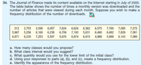 34. The Journal of Finance made its content available on the Internet starting in July of 2005.
The table below shows the number of times a monthly version was downloaded and the
number of articles that were viewed during each month. Suppose you wish to make a
frequency distribution of the number of downloads.
df
2,753 2,595
5,256 6,160
312
6,057 7,624
6,238
6,709
6,624 6,362
7,193
5,631
6,575 7,760 7,085 7,272
7,829
6,143
5,967
6,490
6,682
7,091
6,871
6,230 7,253
5,507
5,676
6,974 6,915
4,999
5,689
7,086
a. How many classes would you propose?
b. What class interval would you suggest?
c. What quantity would you use for the lower limit of the initial class?
d. Using your responses to parts (a), (b), and (c), create a frequency distribution.
e. Identify the appearance of the frequency distribution.
