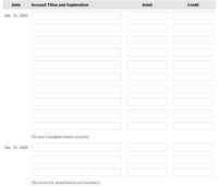 Date
Account Titles and Explanation
Debit
Credit
Dec. 31, 2020
(To clear Intangible Assets account)
Dec. 31, 2020
(To correct for amortization on franchises)
