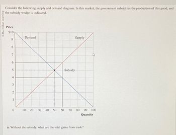 Macmillan Learning
Consider the following supply and demand diagram. In this market, the government subsidizes the production of this good, and
the subsidy wedge is indicated.
Price
$10
9
co
7
6
5
4
3
2
1
0
Demand
10 20 30 40 50
Supply
Subsidy
60 70 80 90
100
Quantity
a. Without the subsidy, what are the total gains from trade?