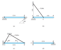 Cable
12 ft
В
Ai
6 ft
6 ft
В
A
C
40°
(a)
(b)
Cables
60°
30°
12 ft
В
A
12 ft
В
(c)
(d)
8 ft
