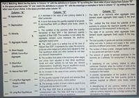 Part 2. Matching: Match the Key terms in Column "A" with the definitions in Column "B" by writing the block letter of your choice from Column "B"
in the space provided under "A" and match the definitions in column "B" with the meanings or examples or facts in column "C" by writing the lower
letter case of your choice in the space provided under column "B".
Column "A"
Column "B"
Column "C"
J. A decrease in the value of one currency relative to j. The state of an economy when aggregate (total)
other currencies.
10. Appreciation
demand equals aggregate (total) supply in the short
term.
K. A curve that shows the quantity supplied of all goods
& services(Real GDP) at different price levels, ceteris k. The vertical line that shows the potential of the
paribus.
L. The condition in the economy when the quantity
demanded of Real GDP = the (short-run) quantity 1. The state of an economy when aggregate (total)
supplied of Real GDP. This condition is met where the
aggregate demand curve intersects the short-run
aggregate supply curve.
11. Depreciation
economy to produce the maximum quantity of goods
and services at "full employment in the long run.
12. Velocity
demand equals aggregate (total) supply in the long-
term.
m. The total quantity of goods and services producers are
willing and able to produce and supply in the entire
economy at different price levels, ceteris paribus.
13. Aggregate Supply
M. The LRAS curve is a vertical line at the level of
Natural Real GDP. It represents the output the economy
produces when wages and prices have adjusted to their n. The number of times a dollar changes hands in order
final equilibrium levels and when workers do not have
any relevant misperceptions.
N. The condition that exists in the economy when wages
and prices have adjusted to their (final) equilibrium
levels and when workers do not have any relevant
misperceptions. Graphically, long-run equilibrium occurs
at the intersection of the AD and LRAS curves.
14. Short Supply
to buy goods and services in a year.
(SRAS) Curve-Run
Aggregate
0. The amount of goods & services produced in the
economy as it achieves "full employment" in the long
run.
p. A weakening of one currency relative to other
currencies. Example: when the number of units of the
national currency required to buy a foreign currency has
increased in the market.
15. Short-Run
Equilibrium
16. Natural Real GDP
O. An increase in the value of one currency relative to
q. A pictorial representation of the positive or direct
relationship that shows the total quantity goods &
services supplied at different price levels, ceteris
paribus.
other currencies.
P. The quantity supplied of all goods and services (Real
GDP) at different price levels, ceteris paribus.
Q. The average number of times a dollar is spent to buy
final goods and services in a year.
R. The Real GDP that is produced at the natural
unemployment rate. The Real GDP that is produced
when the economy is in long-run equilibrium.
17. Long-Run Aggregate
Supply (LRAS)
A strengthening of one currency relative to other
currencies. Example: when the number of units of the
national currency required to buy a foreign currency has
decreased in the market.
Curve
18. Long-Run Equilibrium
4
