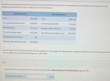 Novak Inc. is considering modernizing its production facility by investing in new equipment and selling the old equipment. The
following information has been collected on this investment:
Cost
Old Equipment
Accumulated depreciation
Remaining life
Current salvage value
Salvage value in 8 years
Annual cash operating costs
(a)
$80,800
$40.400
Cash payback period
8 years
$10,440
$0
$36,000
Cost
New Equipment
Estimated useful life
Salvage value in 8 years
Annual cash operating costs
$38.600
8 years
Depreciation is $10,100 per year for the old equipment. The straight-line depreciation method would be used for the new equipmen
over an eight-year period with salvage value of $4,600.
years
$4,600
$30,200
Determine the cash payback period. (Ignore income taxes.) (Round answer to 3 decimal places, e.g. 15.275.)