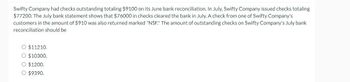 Swifty Company had checks outstanding totaling $9100 on its June bank reconciliation. In July, Swifty Company issued checks totaling
$77200. The July bank statement shows that $76000 in checks cleared the bank in July. A check from one of Swifty Company's
customers in the amount of $910 was also returned marked "NSF." The amount of outstanding checks on Swifty Company's July bank
reconciliation should be
O $11210.
O $10300.
O $1200.
O $9390.