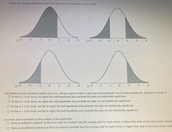 Sketch the sampling distribution and show the area corresponding to the P-value.
0-3
-2
-2
-1 0
-1
0
1
1
2
3
2
3
0-3
-2 -1
-2
-1
0
0
1
2
2
3
0-3
0-3
(d) Based on your answers in parts (a) to (c), will you reject or fail to reject the null hypothesis? Are the data statistically significant at level a?
O At the a = 0.01 level, we reject the null hypothesis and conclude the data are statistically significant.
O At the a = 0.01 level, we reject the null hypothesis and conclude the data are not statistically significant.
O At the a = 0.01 level, we fail to reject the null hypothesis and conclude the data are statistically significant.
O At the a = 0.01 level, we fail to reject the null hypothesis and conclude the data are not statistically significant.
3
(e) State your conclusion in the context of the application.
There is sufficient evidence at the 0.01 level to conclude that the average yield for bank stocks is higher than that of the entire stock market
O There is insufficient evidence at the 0.01 level to conclude that the average yield for bank stocks is higher than that of the entire stock mark