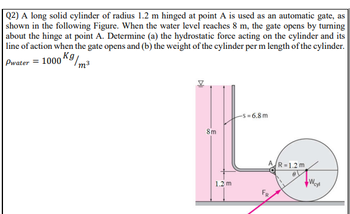 Q2) A long solid cylinder of radius 1.2 m hinged at point A is used as an automatic gate, as
shown in the following Figure. When the water level reaches 8 m, the gate opens by turning
about the hinge at point A. Determine (a) the hydrostatic force acting on the cylinder and its
line of action when the gate opens and (b) the weight of the cylinder per m length of the cylinder.
9/m³
Pwater = 1000 Kg/
IK
8m
1.2 m
-S=6.8m
o"
R=1,2 m
8
Wol