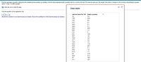 Find the regression equation, letting the first variable be the predictor (x) variable. Find the best predicted Nobel Laureate rate for a country that has 78.5 Internet users per 100 people. How does it compare to the country's actual Nobel Laureate
rate of 1.9 per 10 million people?
Click the icon to view the data.
Data table
Find the equation of the regression line.
Internet Users Per 100
Nobel Laureates
V =
+
(Round the constant to one decimal place as needed. Round the coefficient to three decimal places as needed.)
79
5.4
79.6
24.5
78.7
8.5
44.7
0.1
83.6
6.1
38.6
0.1
90.2
25.5
89.4
7.7
79.1
9.
83.1
12.8
52.7
1.9
76.8
12.7
57.1
3.3
79.8
1.5
92.3
11.5
93.8
25.7
64.7
3.1
58.2
1.9
67.3
1.7
94
31.8
84.5
31.3
87
18.9
77.1
10.7
