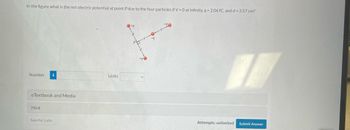 In the figure what is the net electric potential at point P due to the four particles if V = 0 at infinity, q = 2.06 fC, and d = 3.57 cm?
Number
e Textbook and Media
Hint
Save for Later
Units
Attempts: unlimited
Submit Answer