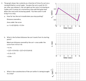 2. The graph shows the x-velocity as a function of time of a carton a
ramped tited at a small angle. You give the carta push for 0.5
sec, after you release it, the cart goes up the ramp [+x) slowing as
it goes until it comes to a momentary stop and then goes back
down the ramp with increasing speed. You then catch it and
bring it to a stop.
a. How far has the cart moved when you stop pushing?
Distance covered-a
Area under the curve
-% (0.5)(0.6)-0.15m
b. What is the furthest distance the cart travels from its starting
point?
Maximum distance covered by the cart-area under the
curve from 1-0 tot-3s
-(1/2 x 0.5*0.6) + (1/2 x(3-0.5*0.6)
-0.15+0.75
-0.9m
What is the x-acceleration of the cart while it is being brought
to a stop?
(spu) A
(w) x
(sau)
-0.5
b1 2 3 4 5 6
time (sec)
234
time (sec)
5