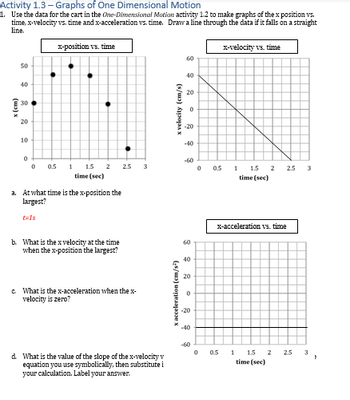 Activity 1.3 - Graphs of One Dimensional Motion
1. Use the data for the cart in the One-Dimensional Motion activity 1.2 to make graphs of the x position vs.
time, x-velocity vs. time and x-acceleration vs. time. Draw a line through the data if it falls on a straight
line.
x (cm)
50
40
30
20
10
▼
x-position vs. time
t=1s
A
0
0 0.5 1 1.5 2 2.5 3
time (sec)
a. At what time is the x-position the
largest?
b. What is the x velocity at the time
when the x-position the largest?
c. What is the x-acceleration when the x-
velocity is zero?
d. What is the value of the slope of the x-velocity v
equation you use symbolically, then substitute i
your calculation. Label your answer.
x velocity (cm/s)
x acceleration (cm/s²)
60
40
20
-20
0
-40
-60
60
40
20
0
-20
-40
-60
0
x-velocity vs. time
0.5 1 1.5 2
time (sec)
0 0.5
x-acceleration vs. time
1
2.5
1.5 2 2.5
time (sec)
3