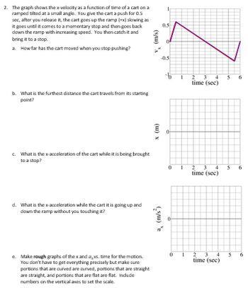 Hare and The Tortoise-Distance time graphs-game