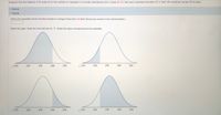 Suppose that the distance of fly balls hit to the outfield (in baseball) is normally distributed with a mean of 232 feet and a standard deviation of 52 feet. We randomly sample 49 fly balls.
Part (a)
Part (b)
What is the probability that the 49 balls traveled an average of less than 224 feet? (Round your answer to four decimal places.)
Sketch the graph. Scale the horizontal axis for X. Shade the region corresponding to the probability.
O 210
220
230
240
250
210
220
230
240
250
O 210
230
250
O 210
220
230
240
250
220
240
