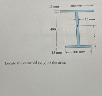 300 mm
15 mm
400 mm
15 mm
200 mm
Locate the centroid (x, y) of the area.
15 mm
y