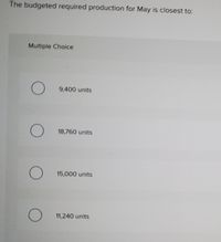 The budgeted required production for May is closest to:
Multiple Choice
9,400 units
18,760 units
15,000 units
11,240 units
