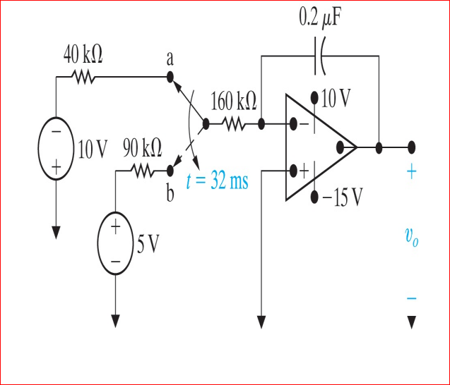 0.2 µF
40 kl
160 k.
•10 V
10 V 90 kN
t = 32 ms
b
•-15 V
5 V
