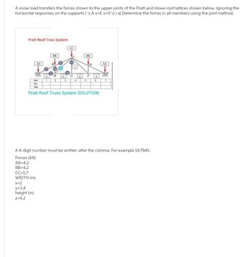 A snow load transfers the forces shown to the upper joints of the Pratt and Howe roof lattices shown below. Ignoring the
horizontal responses on the supports ( \(A x=Ex=0 \)) a) Determine the forces in all members using the joint method.
Pratt Roof Truss System:
AA
A
2
Rods
Pull
Push
CC=5,7
WIDTH (m)
x=2
y=3,4
height (m)
z=4,2
X
1
BB
H
2
y
3
CC
G
y
BB
5
D
F
X
Pratt Roof Truss System SOLUTION:
6
AA
E
A 4-digit number must be written after the comma. For example 14.7845.
Forces (kN)
AA=4,2
BB=4,2
A