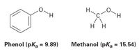 H.
H.
H.
Phenol (pka =
9.89)
Methanol (pKa = 15.54)
%3D
