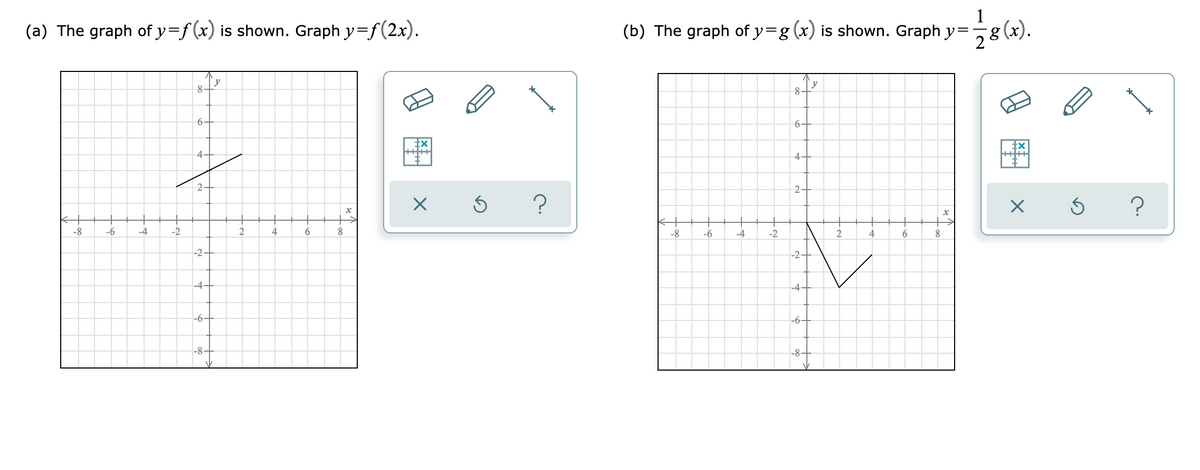 Answered A The Graph Of Y F X Is Shown Graph Bartleby