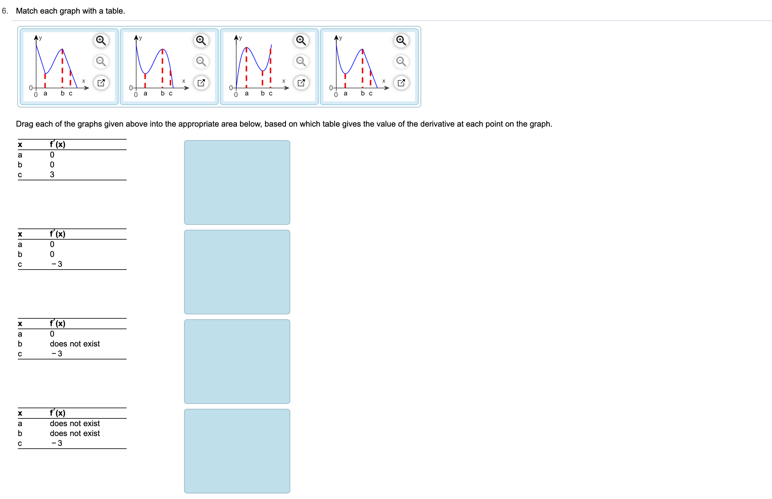 6.
Match each graph with a table.
Ay
х
х
0-
0 a
0+
0 a
0+
0 a
0-
0 a
b с
bс
b c
bс
Drag each of the graphs given above into the appropriate area below, based on which table gives the value of the derivative at each point on the graph.
f (x)
х
0
0
C
f (x)
х
0
a
b
0
- 3
C
f(x)
х
0
а
does not exist
- 3
C
f(x)
х
does not exist
a
does not exist
b
- 3
C
