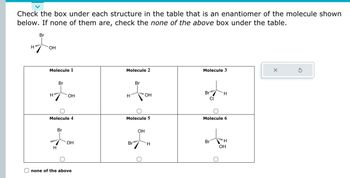 Check the box under each structure in the table that is an enantiomer of the molecule shown
below. If none of them are, check the none of the above box under the table.
Br
HI!...
OH
Molecule 1
***
H"
Br
H
Molecule 4
OH
Br
OH
Onone of the above
Molecule 2
H
Br
Br
""OH
ОН
Molecule 5
OH
_
H
Molecule 3
Br
CI
H
Molecule 6
Br
H
OH
X
5