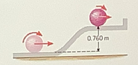 The diagram illustrates a rolling motion of a sphere on an inclined surface. The sphere is depicted at two positions: 

1. On the left, the sphere is shown moving towards an incline, with red arrows indicating both its linear motion to the right and its rotational motion in a clockwise direction.

2. On the right, the sphere has climbed the incline and is at a higher height. The linear and rotational movements are similarly depicted with red arrows.

The height of the incline is labeled as 0.760 meters. This measurement is marked vertically from the base level to the top of the incline where the sphere reaches its highest point. 

This diagram helps visualize concepts of energy conservation, motion, and dynamics in physics, specifically focusing on how both translational and rotational energies contribute to motion on an inclined surface.