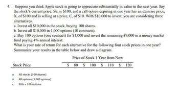 4. Suppose you think Apple stock is going to appreciate substantially in value in the next year. Say
the stock's current price, S0, is $100, and a call option expiring in one year has an exercise price,
X, of $100 and is selling at a price, C, of $10. With $10,000 to invest, you are considering three
alternatives.
a. Invest all $10,000 in the stock, buying 100 shares.
b. Invest all $10,000 in 1,000 options (10 contracts).
c. Buy 100 options (one contract) for $1,000 and invest the remaining $9,000 in a money market
fund paying 4% annual interest.
What is your rate of return for each alternative for the following four stock prices in one year?
Summarize your results in the table below and draw a diagram.
Price of Stock 1 Year from Now
$80 $ 100 $ 110 $ 120
Stock Price
a.
b.
C.
All stocks (100 shares)
All options (1,000 options)
Bills + 100 options