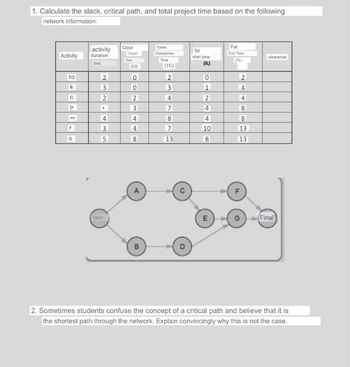 Timebase project ·