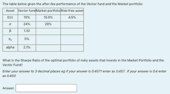 The table below gives the after-fee performance of the Vector fund and the Market portfolio:
Asset Vector fund Market portfolio Risk-free asset
E(r)
15%
4.5%
24%
1.32
B
%c
alpha
5%
2.1%
Answer:
10.5%
20%
What is the Sharpe Ratio of the optimal portfolio of risky assets that invests in the Market Portfolio and the
Vector Fund?
Enter your answer to 3 decimal places eg if your answer is 0.4571 enter as 0.457. If your answer is 0.4 enter
as 0.400