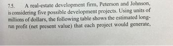 7.5. A real-estate development firm, Peterson and Johnson,
is considering five possible development projects. Using units of
millions of dollars, the following table shows the estimated long-
run profit (net present value) that each project would generate,