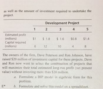 as well as the amount of investment required to undertake the
project.
Estimated profit
(millions)
Capital required
(millions)
1
E*
Development Project
3
4
2
$1 $1.8 $ 1.6
6 12
10
$0.8
4
5
$1.4
8
The owners of the firm, Dave Peterson and Ron Johnson, have
raised $20 million of investment capital for these projects. Dave
and Ron now want to select the combination of projects that
will maximize their total estimated long-run profit (net present
value) without investing more than $20 million.
a. Formulate a BIP model in algebraic form for this
problem.
b. Formulate and solve this model on a spreadsheet.