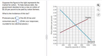 Suppose the figure to the right represents the
market for cotton. To help reduce debt, the
government decides to levy a tax on cotton of
$0.30 per pound to be paid by cotton farmers.
What is the incidence of this tax?
Producers pay $
consumers pay $
rounded to two decimal places.)
of the $0.30 tax and
(Enter your responses
C
Price (dollars per pound)
2.40-
2.20-
2.00-
1.80-
1.60-
1.40-
1.20-
1.00-
0.80-
0.60-
0.40-
0.20-
0.00
0
200
Supply
Demand
400
600
800 1000
Quantity (pounds in 1000s)
1200
Ly