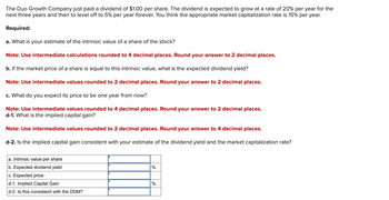 The Duo Growth Company just paid a dividend of $1.00 per share. The dividend is expected to grow at a rate of 20% per year for the
next three years and then to level off to 5% per year forever. You think the appropriate market capitalization rate is 15% per year.
Required:
a. What is your estimate of the intrinsic value of a share of the stock?
Note: Use intermediate calculations rounded to 4 decimal places. Round your answer to 2 decimal places.
b. If the market price of a share is equal to this intrinsic value, what is the expected dividend yield?
Note: Use intermediate values rounded to 2 decimal places. Round your answer to 2 decimal places.
c. What do you expect its price to be one year from now?
Note: Use intermediate values rounded to 4 decimal places. Round your answer to 2 decimal places.
d-1. What is the implied capital gain?
Note: Use intermediate values rounded to 2 decimal places. Round your answer to 4 decimal places.
d-2. Is the implied capital gain consistent with your estimate of the dividend yield and the market capitalization rate?
a. Intrinsic value per share
b. Expected dividend yield
c. Expected price
d-1. Implied Capital Gain
d-2. Is this consistent with the DDM?
%