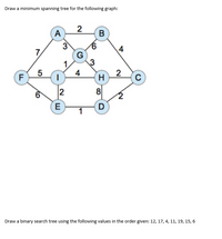 Draw a minimum spanning tree for the following graph:
2
A
В
3
G
7.
F
4
H.
2
8
E
1
Draw a binary search tree using the following values in the order given: 12, 17, 4, 11, 19, 15, 6
LO
to
