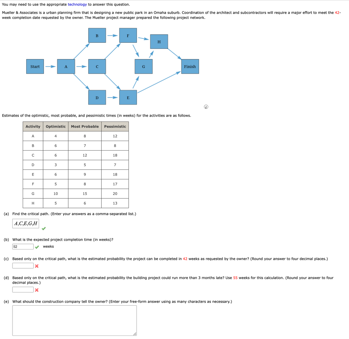 Solved Use your understanding of planning to complete the