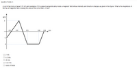 QUESTION 1
A coil of ten turns of area 0.01 m2 and resistance 5 Q is placed perpendicularly inside a magnetic field whose intensity and direction changes as given in the figure. What is the magnitude of
the flux of magnetic field crossing the area of the coil at time = 6 sec?
B(T)
0.1
0.3
0.5
0.8
0.9
t(s)
-1
-2
O 2 Wb
O 0.2 Wb
O 20 Wb
O 0.02 Wb
O none of these
