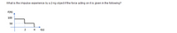 What is the impulse experience by a 2-kg object if the force acting on it is given in the following?
F(N)
100
50
2
4
t(s)
