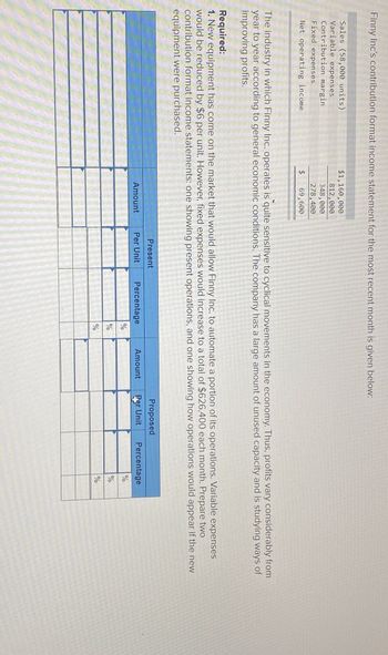 Finny Inc's contribution format income statement for the most recent month is given below:
Sales (58,000 units)
Variable expenses
Contribution margin
Fixed expenses
Net operating income
$1,160,000
812,000
348,000
278,400
69,600
$
The industry in which Finny Inc. operates is quite sensitive to cyclical movements in the economy. Thus, profits vary considerably from
year to year according to general economic conditions. The company has a large amount of unused capacity and is studying ways of
improving profits.
Required:
1. New equipment has come on the market that would allow Finny Inc. to automate a portion of its operations. Variable expenses
would be reduced by $6 per unit. However, fixed expenses would increase to a total of $626,400 each month. Prepare two
contribution format income statements: one showing present operations, and one showing how operations would appear if the new
equipment were purchased.
Amount
Present
Per Unit
Percentage
%
CAR %
%
Amount
Proposed
Per Unit
Percentage
%
%
%