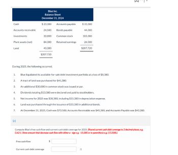 Answered: Cash Accounts Receivable Investments… | Bartleby