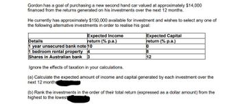 Gordon has a goal of purchasing a new second hand car valued at approximately $14,000
financed from the returns generated on his investments over the next 12 months.
He currently has approximately $150,000 available for investment and wishes to select any one of
the following alternative investments in order to realise his goal:
Expected Income
return (% p.a.)
Details
1 year unsecured bank note 10
1 bedroom rental property 4
Shares in Australian bank 3
Expected Capital
return (% p.a.)
0
8
12
Ignore the effects of taxation in your calculations.
(a) Calculate the expected amount of income and capital generated by each investment over the
next 12 months
(b) Rank the investments in the order of their total return (expressed as a dollar amount) from the
highest to the lowest