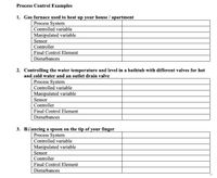 Process Control Examples
1. Gas furnace used to heat up your house / apartment
Process System
Controlled variable
Manipulated variable
Sensor
Controller
Final Control Element
Disturbances
2. Controlling the water temperature and level in a bathtub with different valves for hot
and cold water and an outlet drain valve
Process System
Controlled variable
Manipulated variable
Sensor
Controller
Final Control Element
Disturbances
3. B+ancing a spoon on the tip of your finger
Process System
Controlled variable
Manipulated variable
Sensor
Controller
Final Control Element
Disturbances
