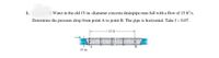 1.
points) Water in the old 15-in.-diameter concrete drainpipe runs full with a flow of 15 ft³/s.
Determine the pressure drop from point A to point B. The pipe is horizontal. Take f = 0.07.
-12 ft
15 in.
