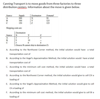 Canning Transport is to move goods from three factories to three
distribution centers. Information about the move is given below.
Supply
200
Source
Destination
Demand
50
A
125
125
в
100
Y
150
Shipping costs are:
Source
3
9
Destination
Y
2
A
в
10
6.
(Source B cannot ship to destination Z)
A. According to the Northwest Corner method, the initial solution would have a total
transportation cost of
B. According to the Vogel's Approximation Method, the initial solution would have a total
transportation cost of
C. According to the minimum cell cost method, the initial solution would have a total
transportation cost of
D. According to the Northwest Corner method, the initial solution would give to cell CIII a
loading of
E. According to the Vogel's Approximation Method, the initial solution would give to cell
Cll a loading of
F. According to the minimum cell cost method, the initial solution would give to cell BI a
loading of
