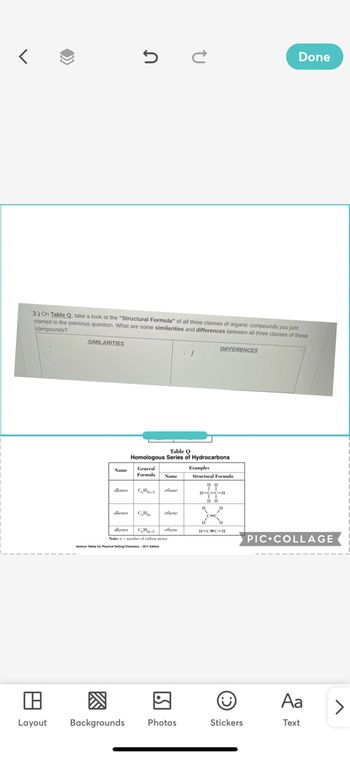 Done
5Ć
2.) On Table Q, take a look at the "Structural Formula" of all three classes of organic compounds you just
named in the previous question. What are some similarities and differences between all three classes of these
compounds?
SIMILARITIES
DIFFERENCES
>>
K
Table Q
Homologous Series
General
Formula Name
ethane
ethene
CH₂-ethyne
Name
alkanes
alkenes
alkynes
Note: sumber of carbon atoms
Layout Backgrounds Photos
Hydrocarbons
Examples
Structural Formula
HH
H-C C-H
Ⓒ
Stickers
PIC COLLAGE
Aa
Text