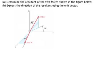 Answered: (a) Determine The Resultant Of The Two… | Bartleby