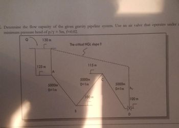 . Determine the flow capacity of the given gravity pipeline system. Use an air valve that operates under a
minimum pressure head of p/y = 5m, f=0.02.
130 m
The critical HGL slope !!
r
115m
C
125 m
A
5000m
D=1m
B
5000m
D=1m
100 m
5000m
D=1m
hy
100 m
D