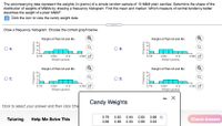 The accompanying data represent the weights (in grams) of a simple random sample of 10 M&M plain candies. Determine the shape of the
distribution of weights of M&Ms by drawing a frequency histogram. Find the mean and median. Which measure of central tendency better
describes the weight of a plain M&M?
Click the icon to view the candy weight data.
.....
Draw a frequency histogram. Choose the correct graph below.
Weight of Plain M and Ms
Weight of Plain M and Ms
OA.
В.
0.78
0.96
0.96
0.84
Weight (grams)
0.9
0.78
0.84
0.9
Weight (grams)
Weight of Plain M and Ms
Weight of Plain M and Ms
Oc.
OD.
0.96 C
0.78
0.96
0.84
Weight (grams)
0.78
0.84
0.9
0.9
Weight (grams)
Candy Weights
Click to select your answer and then click Che
0.79
0.83
0.84
0.85
0.86
Tutoring
Help Me Solve This
Check Answer
0.86
0.88
0.90
0.88
0.93
Kouanbej
Kouanbej
Frequency
Frequency
