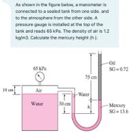 Answered: As shown in the figure below, a manometer is connected to a ...