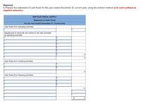 Required:
1. Prepare the statement of cash flows for the year ended December 31, current year, using the indirect method. (List cash outflows as
negative amounts.)
BGP ELECTRICAL SUPPLY
Statement of Cash Flows
For the Year Ended December 31, Current Year
Cash flows from operating activities:
Adjustments to reconcile net income to net cash provided
by operating activities:
Cash flows from investing activities:
Cash flows from financing activities:
$
