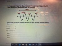 Answered: A wave is created in an elastic rope.… | bartleby